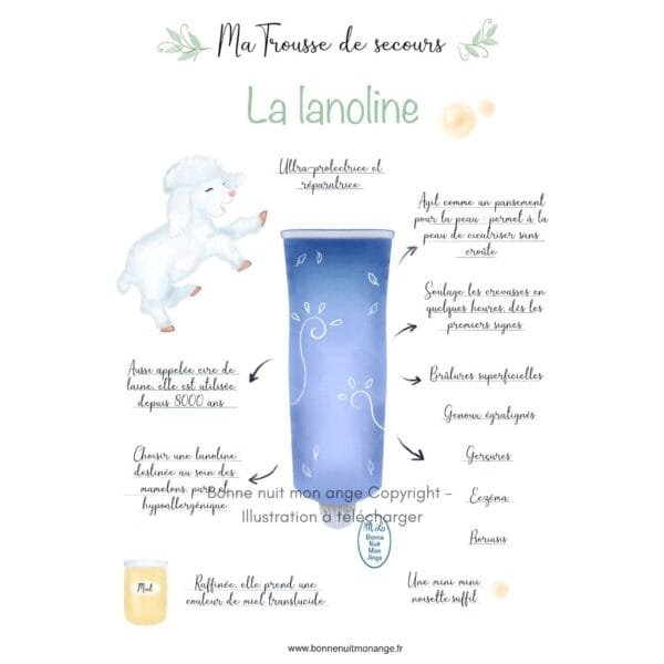 Ma petite trousse - La lanoline - Illustration à télécharger